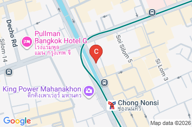 How to get there
