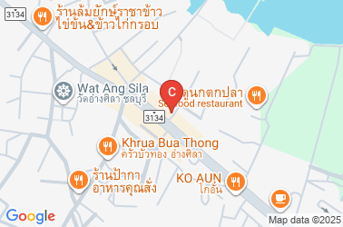 How to get there