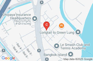 How to get there