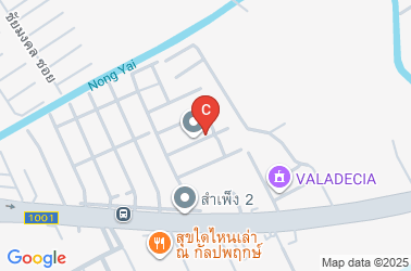 How to get there