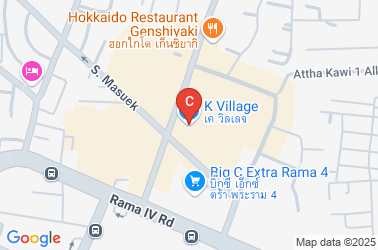 How to get there