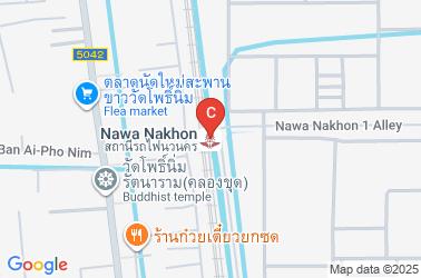 How to get there