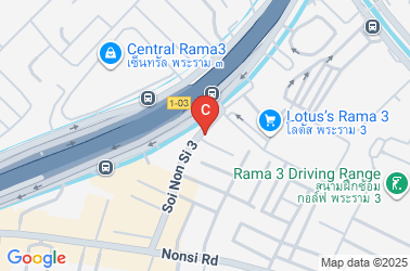 How to get there