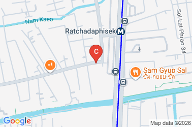 How to get there