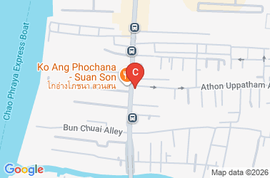How to get there