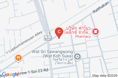 How to get there
