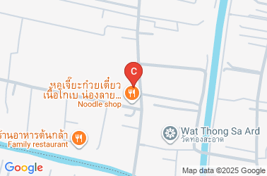 How to get there