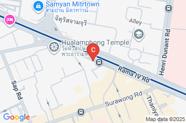 How to get there