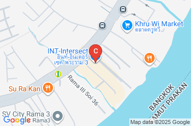 How to get there