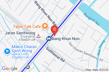 How to get there