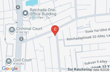 How to get there