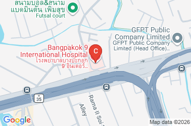 How to get there