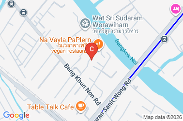 How to get there