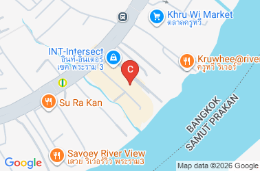 How to get there