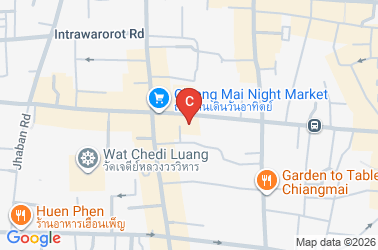How to get there