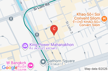 How to get there