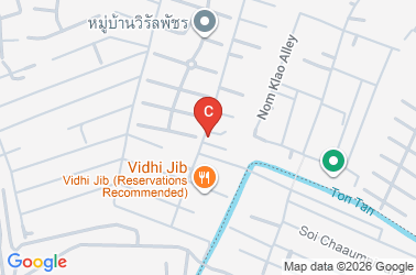 How to get there