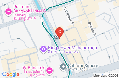 How to get there