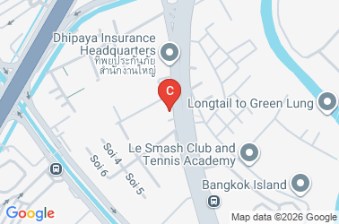 How to get there