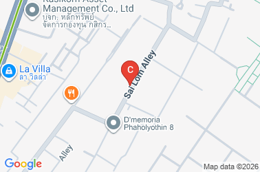 How to get there