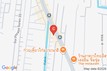 How to get there