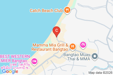 How to get there