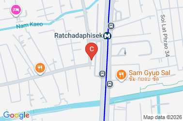 How to get there