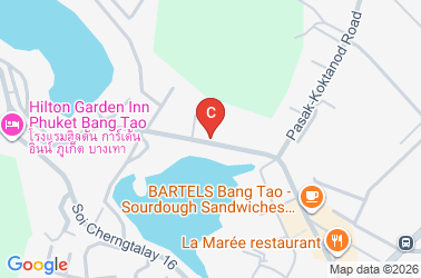 How to get there