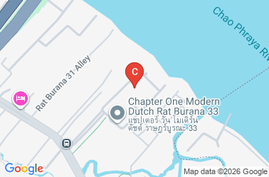 How to get there