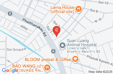 How to get there