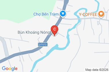 How to get there