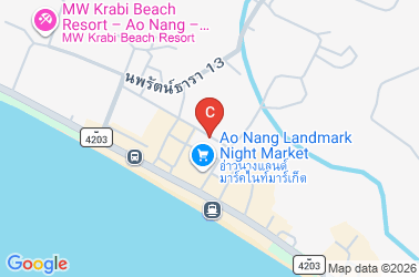 How to get there