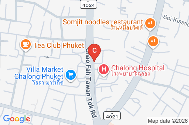 How to get there