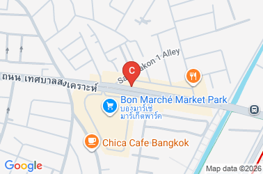 How to get there