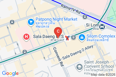 How to get there