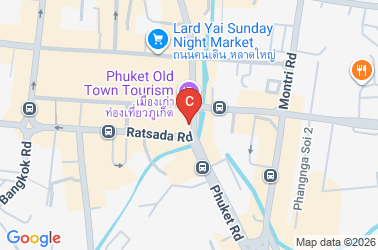 How to get there