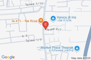 How to get there