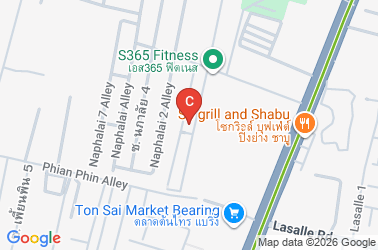 How to get there