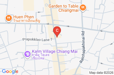 How to get there