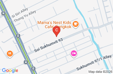 How to get there