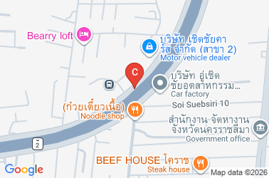How to get there