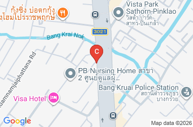 How to get there