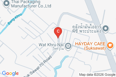 How to get there