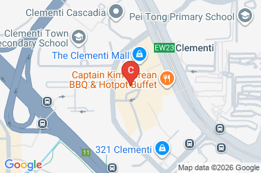 How to get there