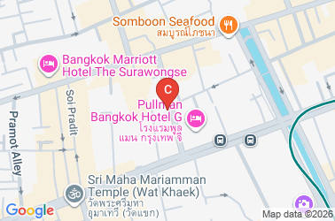 How to get there