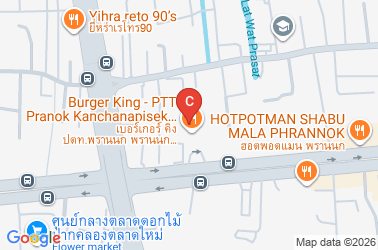 How to get there