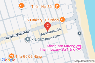 How to get there