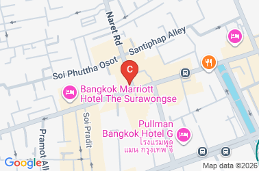 How to get there