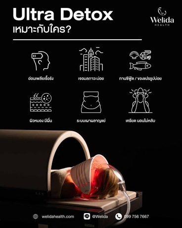 Welida Health Wellness Center เวลิด้า เฮลธ์ คลินิก S__5783869_0