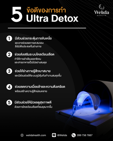 Welida Health Wellness Center เวลิด้า เฮลธ์ คลินิก %E0%B8%82%E0%B9%89%E0%B8%AD%E0%B8%94%E0%B8%B5%E0%B8%82%E0%B8%AD%E0%B8%87%E0%B8%81%E0%B8%B2%E0%B8%A3%E0%B8%97%E0%B8%B3_Detox